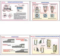 Плакаты ПРОФТЕХ "Виды резьбы" (5 пл, винил, 70х100) - fgospostavki.ru - Махачкала