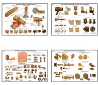 Плакаты ПРОФТЕХ "Основы токарной обработки металла" (20 пл, винил, 70х100) - fgospostavki.ru - Махачкала