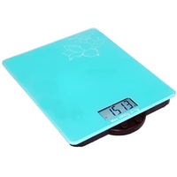 Весы кухонные говорящие - fgospostavki.ru - Махачкала