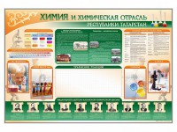Стенд-уголок "Химия и химическая отрасль Российской Федерации" - fgospostavki.ru - Махачкала
