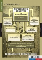 Комплект таблиц. Всемирная история (обобщающие таблицы). - fgospostavki.ru - Махачкала