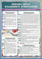 Стенд "Охрана труда в кабинете технологии" - fgospostavki.ru - Махачкала