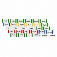 Комплект этикеток для химической посуды (демонстрационный) - fgospostavki.ru - Махачкала