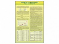 Стенды "Таблицы по экономике России и мира" - fgospostavki.ru - Махачкала