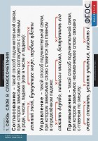 Комплект таблиц. Русский язык. Грамматика. 5-11 классы - fgospostavki.ru - Махачкала