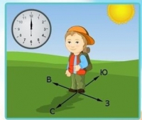 Интерактивные курсы. Окружающий мир 1 класс . Базовый. - fgospostavki.ru - Махачкала