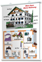 Плакаты по немецкому языку для оформления кабинета. - fgospostavki.ru - Махачкала