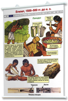 Плакаты по истории древнего мира и средних веков. Для оформления кабинета. - fgospostavki.ru - Махачкала