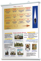 Плакаты по мировой художественной культуре. Для оформления кабинета. - fgospostavki.ru - Махачкала