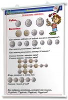 Плакаты по математике 1-4 классы. Для оформления кабинета. - fgospostavki.ru - Махачкала