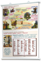 Плакаты "Чтение и начальное литературное образование" для оформления кабинета. - fgospostavki.ru - Махачкала