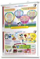 Плакаты по русскому языку 1-4 классы. Для оформления кабинета. - fgospostavki.ru - Махачкала