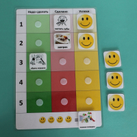 Визуальное расписание "План занятия" - fgospostavki.ru - Махачкала