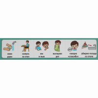 Последовательность действий "Я КУШАЮ" - fgospostavki.ru - Махачкала