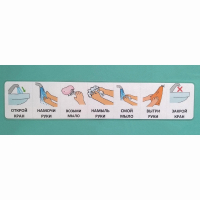 Последовательность действий "МЫТЬ РУКИ" - fgospostavki.ru - Махачкала