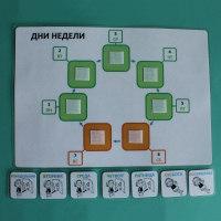 Пособие "Учим дни недели" - fgospostavki.ru - Махачкала