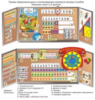 Комплект таблиц "Изучение чисел 1-го и 2-го десятка" (11 таблиц и демонстрационных пособий) - fgospostavki.ru - Махачкала