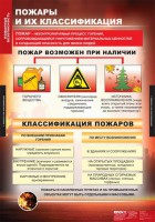 Комплект таблиц. ОБЖ. Пожарная безопасность. - fgospostavki.ru - Махачкала