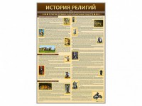 Стенды "История религий" - fgospostavki.ru - Махачкала