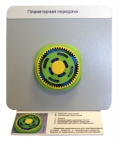 Демонстрационная модель "Планетарная передача"  - fgospostavki.ru - Махачкала