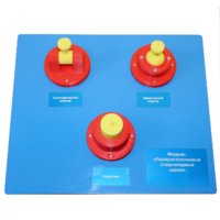 Модель «Распространенные стационарные связи»   - fgospostavki.ru - Махачкала