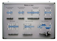 Планшет «Валы и оси» - fgospostavki.ru - Махачкала