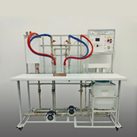 Типовой комплект учебного оборудования «Пластинчатый теплообменник» - fgospostavki.ru - Махачкала