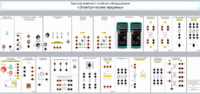 Типовой комплект учебного оборудования «Электрические машины» - fgospostavki.ru - Махачкала