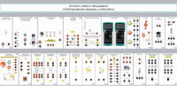 Комплект учебного оборудования «Электрические машины и аппараты» - fgospostavki.ru - Махачкала