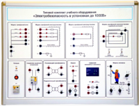Типовой комплект учебного оборудования «Электробезопасность в установках до 1000 В»  - fgospostavki.ru - Махачкала