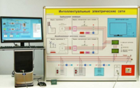 Типовой комплект учебного оборудования «Интеллектуальные электрические сети» - fgospostavki.ru - Махачкала