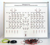 Лабораторный стенд «Распределительные устройства в электрических сетях» - fgospostavki.ru - Махачкала