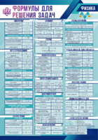 Стенд "Формулы для решения задач по физике" Вариант 1 - fgospostavki.ru - Махачкала