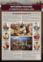 Комплектов стендов "История России в лицах" (6 шт.) - fgospostavki.ru - Махачкала