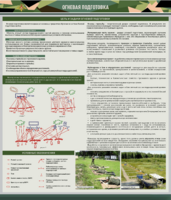 Стенд "Огневая подготовка" Вариант 1 - fgospostavki.ru - Махачкала