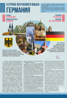 Стенд "О стране изучаемого языка" (Германия) - fgospostavki.ru - Махачкала