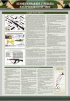 Стенд "Основы и правила стрельбы из стрелкового оружия" - fgospostavki.ru - Махачкала