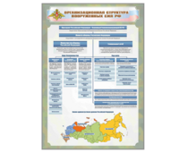 Стенд "Организационная структура Вооруженных сил Российской Федерации" - fgospostavki.ru - Махачкала