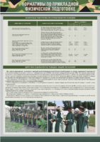 Стенд "Нормативы по прикладной физической подготовке, радиационной, химической и биологической разведке" - fgospostavki.ru - Махачкала