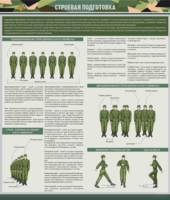 Стенд "Строевая подготовка" - fgospostavki.ru - Махачкала