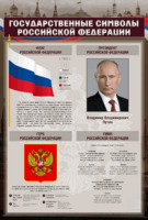 Стенд "Государственные символы Российской Федерации" - fgospostavki.ru - Махачкала