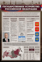 Стенд "Государственное устройство Российской Федерации" Вариант 2 - fgospostavki.ru - Махачкала