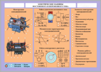 Комплект светодинамических планшетов по теме «Электротехника и основы электроники» - fgospostavki.ru - Махачкала