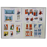 Комплект (комплекс) «Штукатурные работы»  - fgospostavki.ru - Махачкала