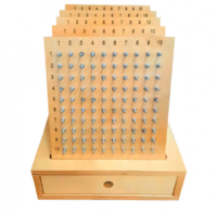 Геоборд «Цифры» - fgospostavki.ru - Махачкала