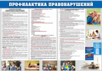 Стенд "Профилактика правонарушений" - fgospostavki.ru - Махачкала