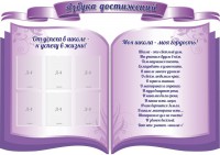 Стенд "Азбука достижений" (резной стенд из 3-х частей) - fgospostavki.ru - Махачкала