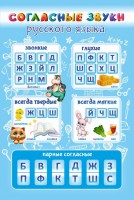 Стенд "Согласные русского языка" - fgospostavki.ru - Махачкала
