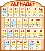 Стенд резной "Алфавит" - fgospostavki.ru - Махачкала