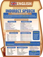 Стенд "Косвенная речь" - fgospostavki.ru - Махачкала